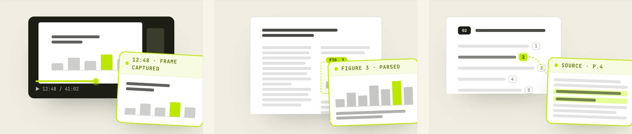 Capturing video scenes, parsing figures in a paper, and linking every sentence to its source